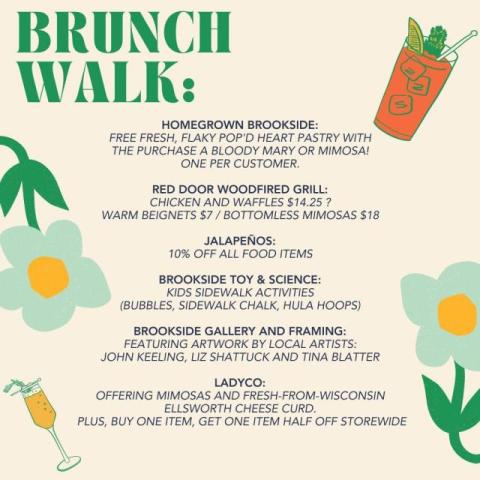 Brunch-walk-participants-list